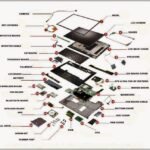 Laptop Parts in Jaipur